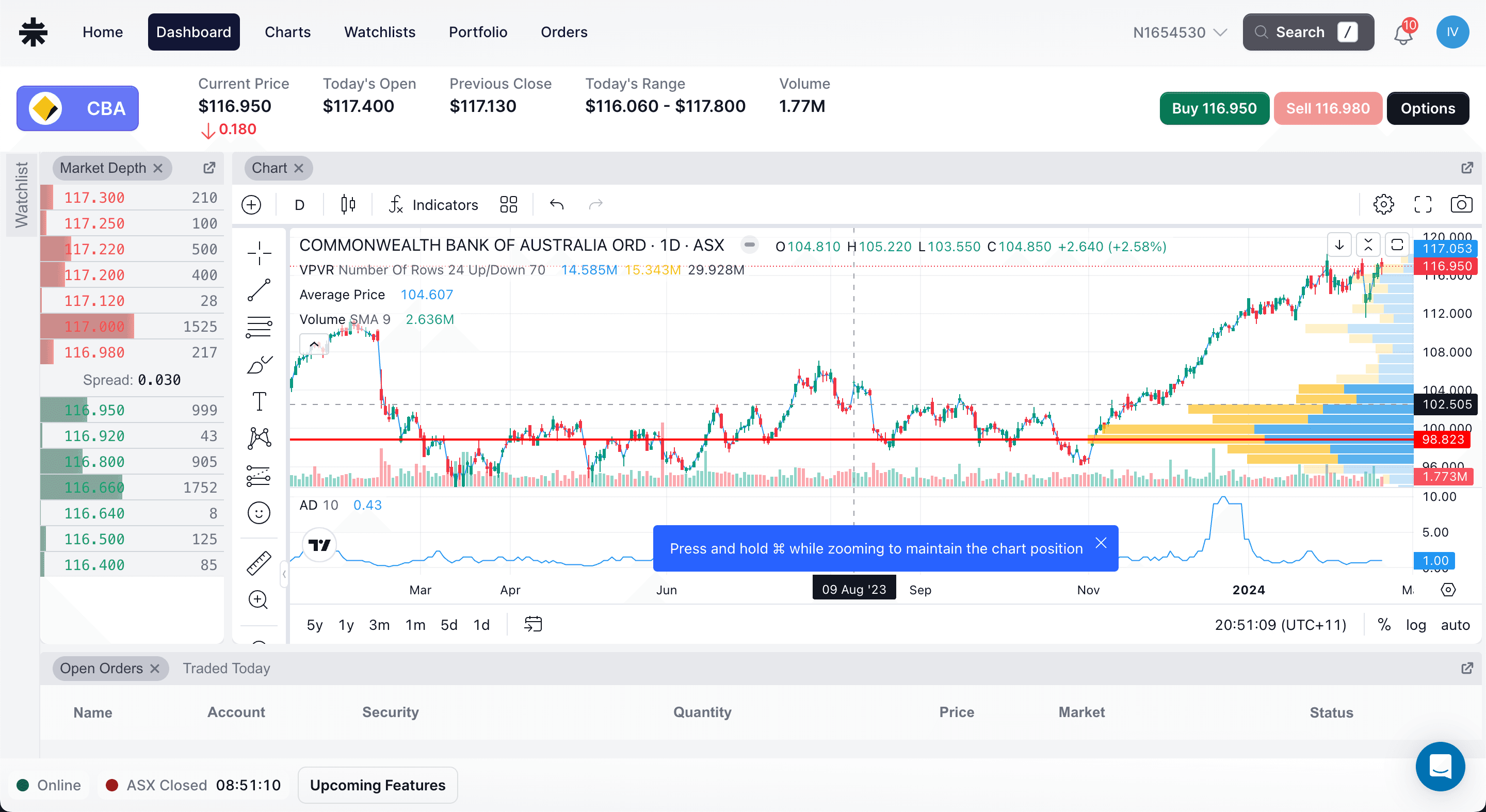 TradingView chart integrated into the Volatility platform with ASX market depth